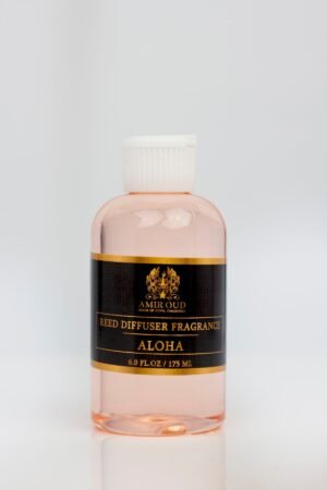 Aloha Fragrance Oil